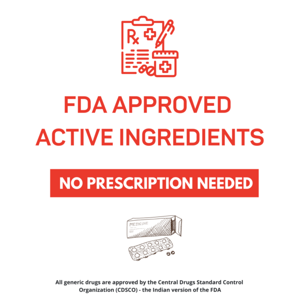 No Rx Prescription Needed FDA Approved Ingredients Benefits