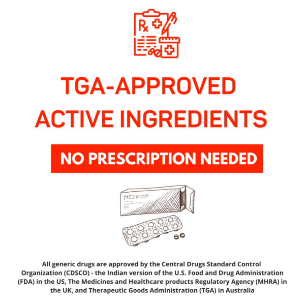 No Prescription Required, TGA Approved Ingredients & Benefits